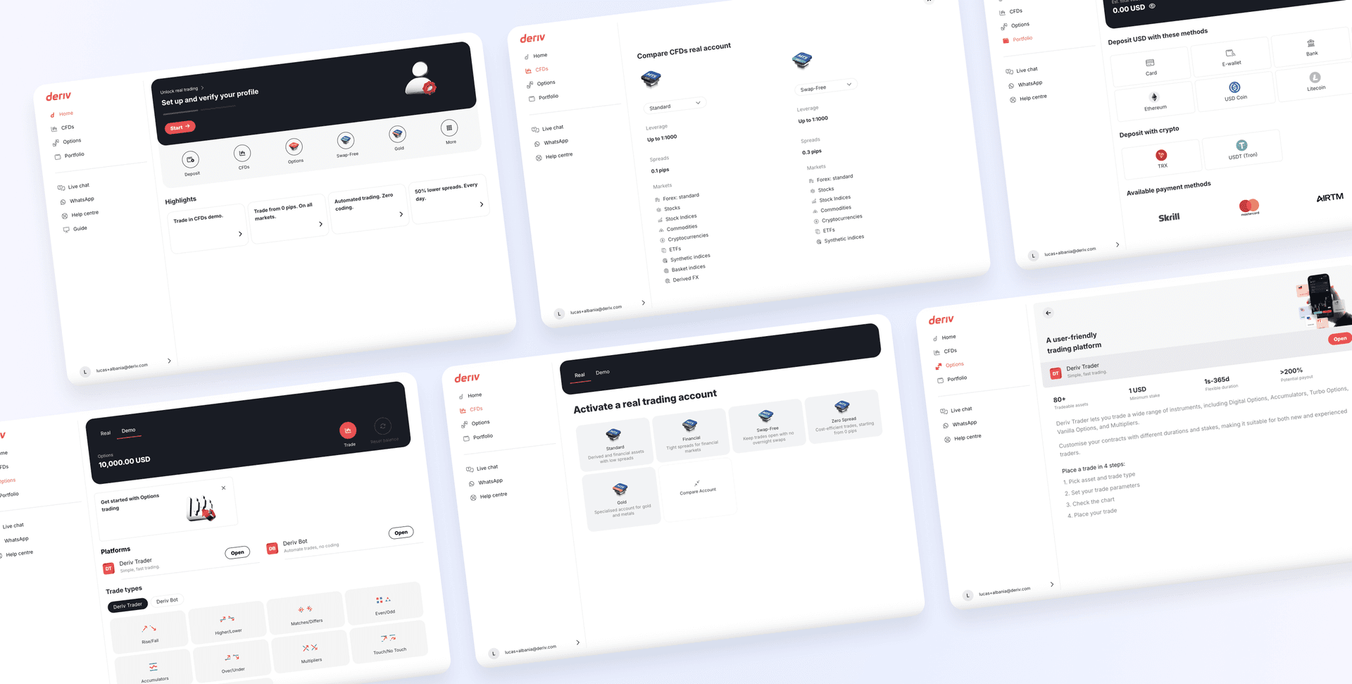 Deriv Dashboard