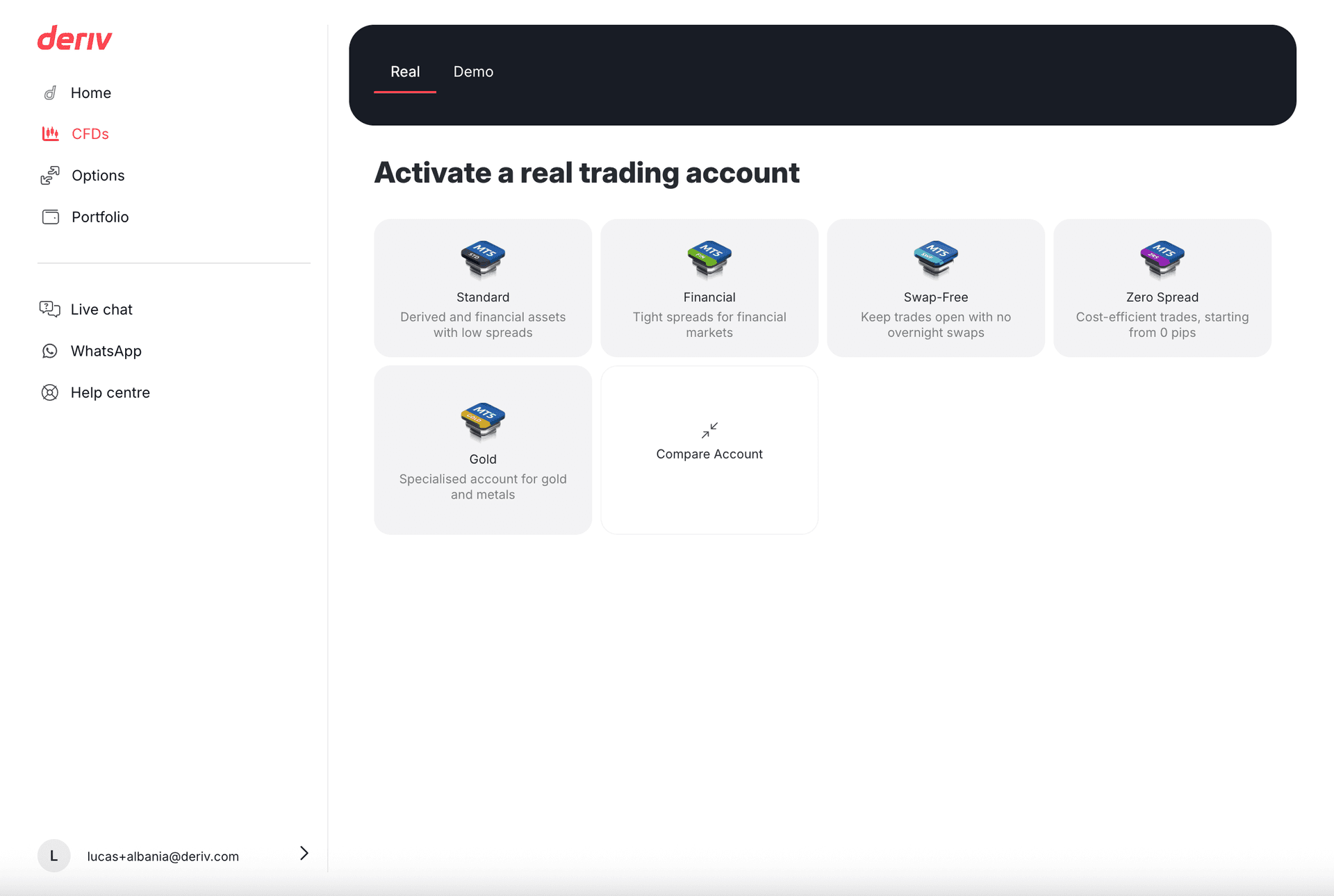 CFDs page design