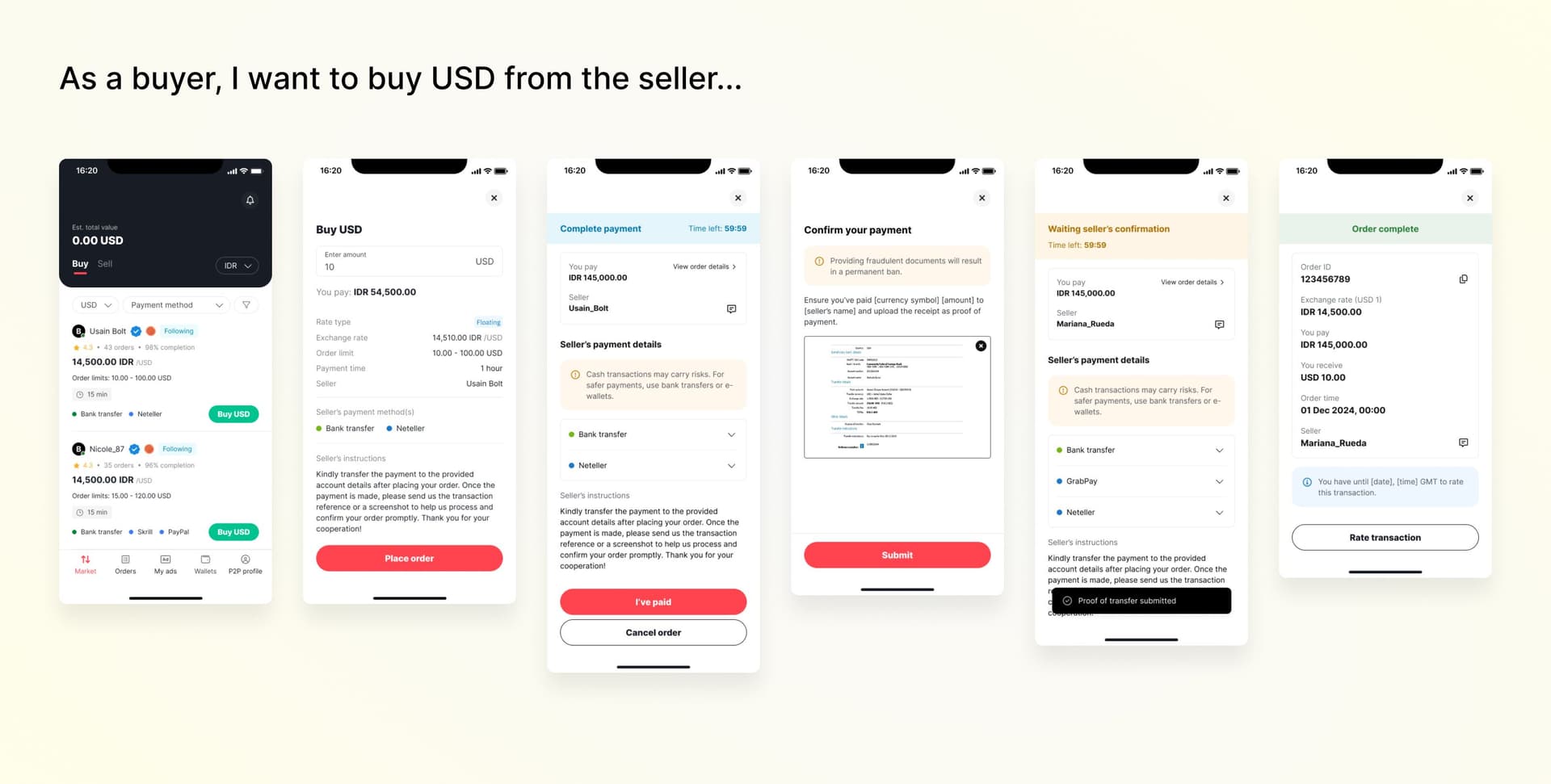 Buyer's perspective