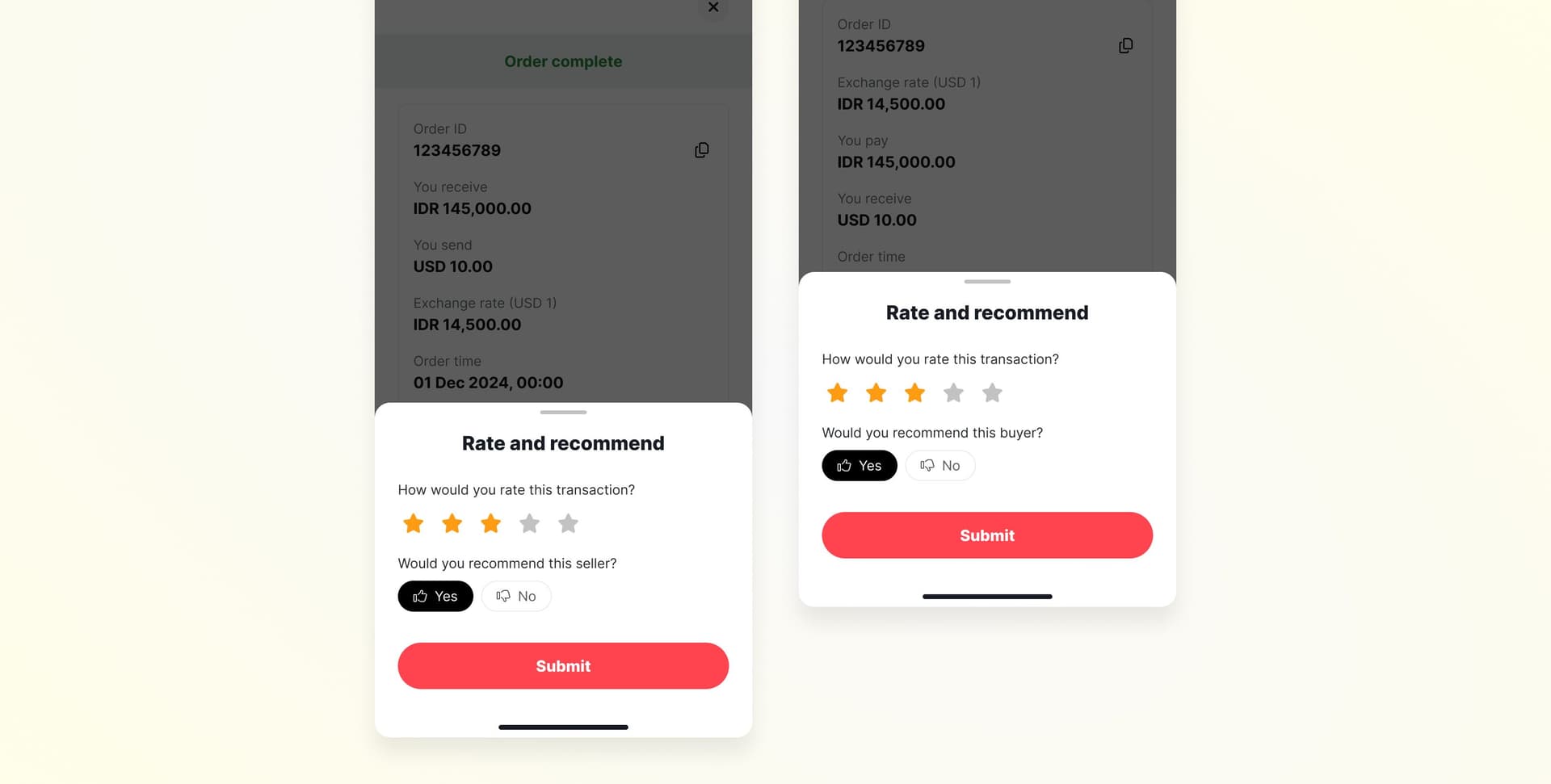 P2P Rating System