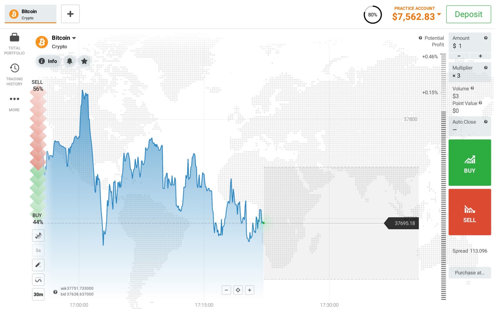 IQ Option Interface